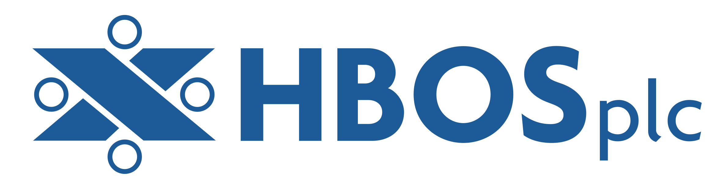 HBOS Logo